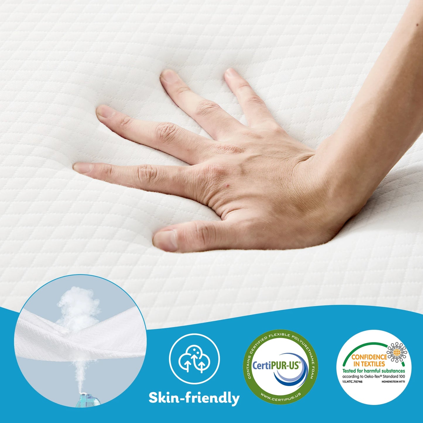 MCQ Tri-Fold Memory Foam Mattress Pad CertiPUR-US Certified For Home