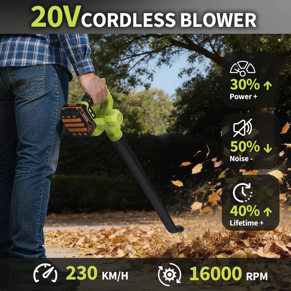 HiMISS Cordless Brushless Leaf Blower For Lawn And Patio