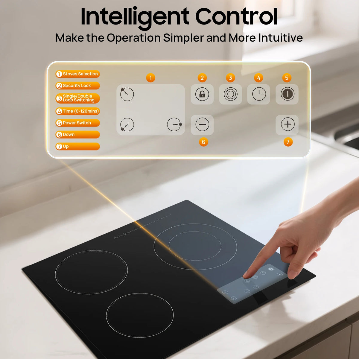Portable Electric Ceramic Cooktop With Touch Control And Timer