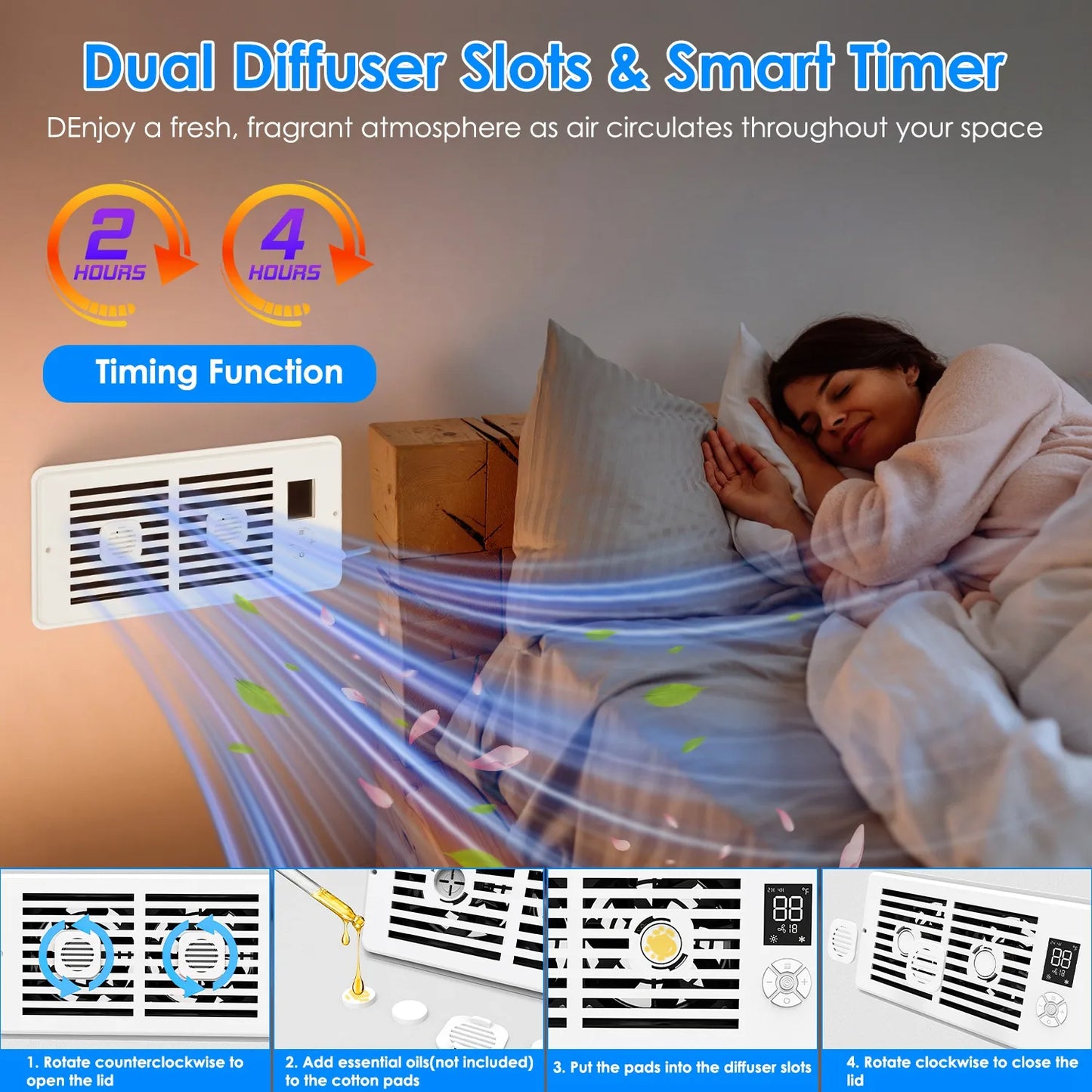 Smart Register Booster Fan With Remote Control For HVAC Ducts
