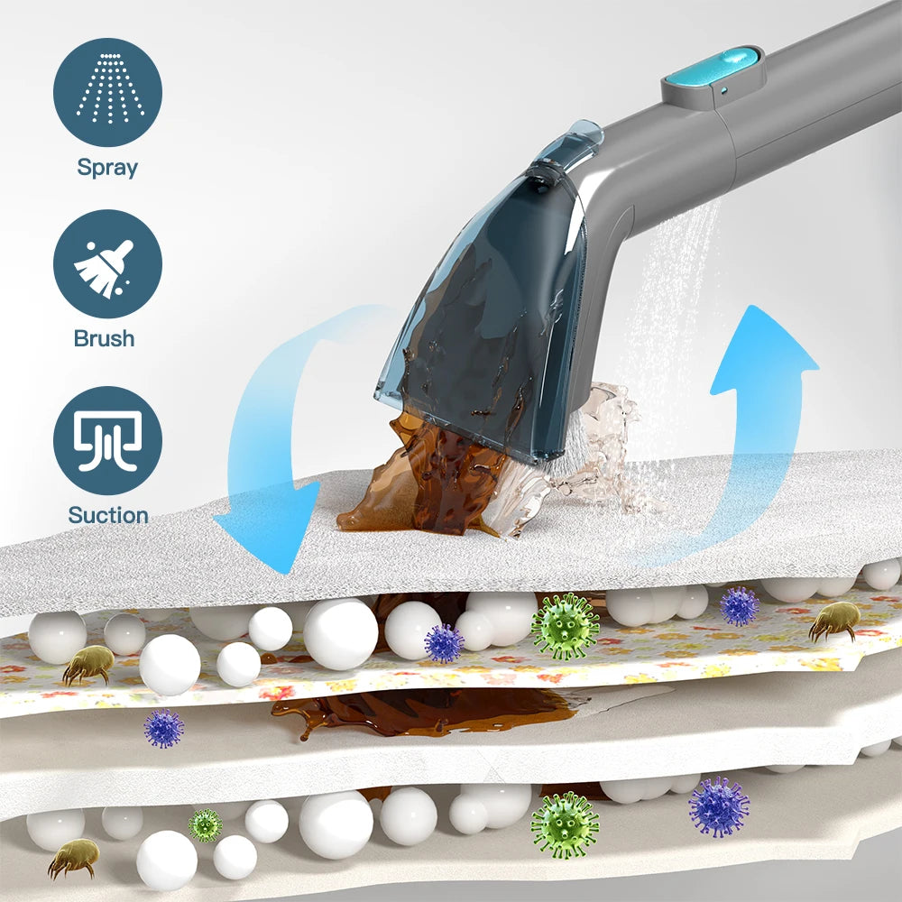 Prettycare 1.4m Hose Cordless Wet Dry Fabric Vacuum