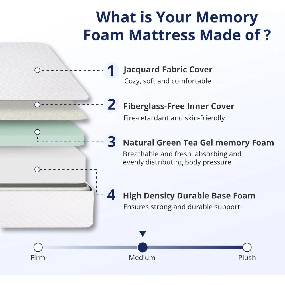 XIAOLANG Gel Memory Foam Mattress With Cooling Green Tea