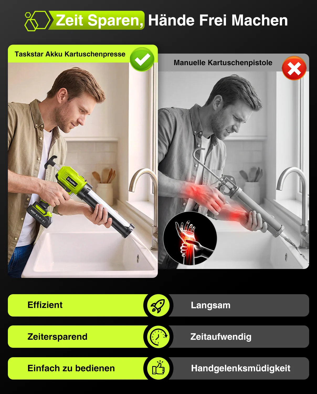 Taskstar Cordless Caulking Gun No Drip With 2Ah Battery
