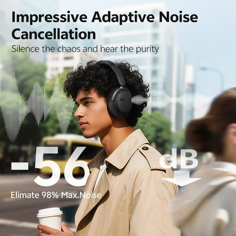 QCY H3S Over Ear Headphones With LDAC Spatial Sound ANC
