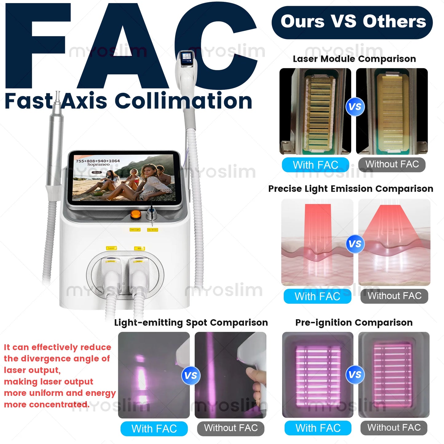FAC 5000W 2-In-1 808 Diode Hair Removal And Tattoo Laser