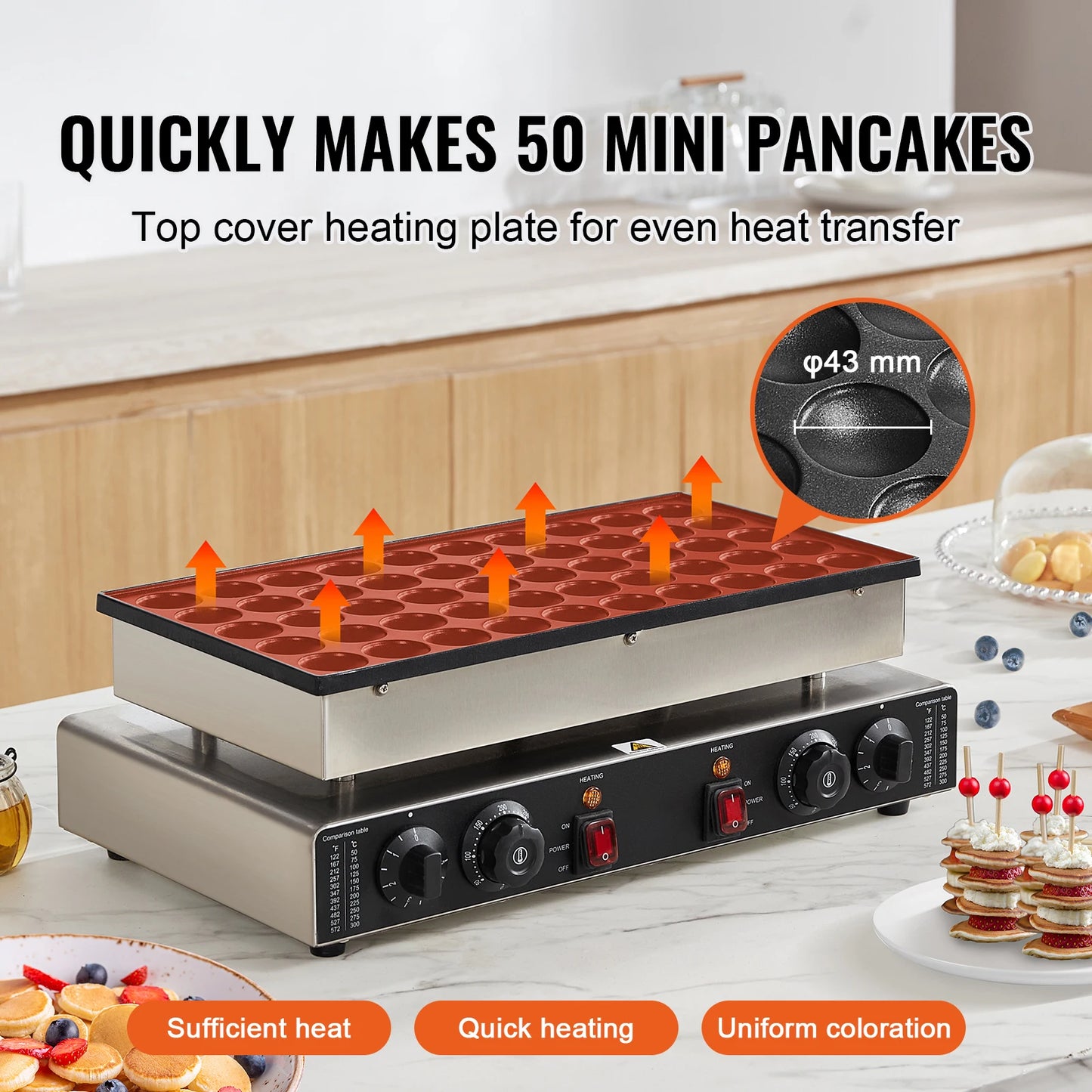 SucceBuy 50Pcs Mini Dutch Pancake Maker With Dual Temp Control