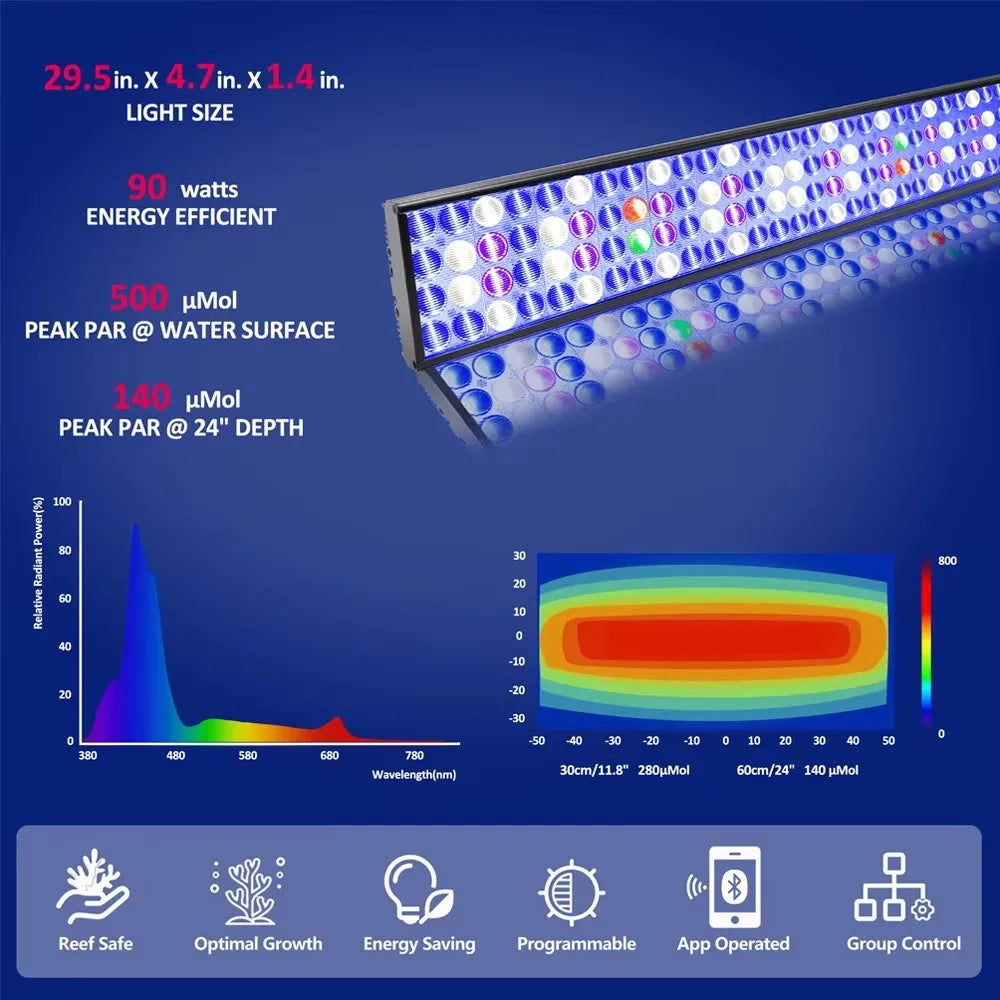 PopBloom WiFi LED Aquarium Light For Reef Marine Tanks