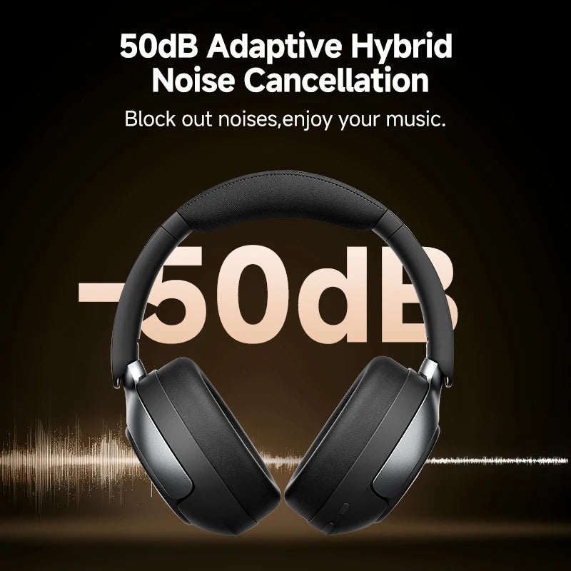 QCY H3 Pro ANC Bluetooth Headphones With LDAC And 55H Playtime