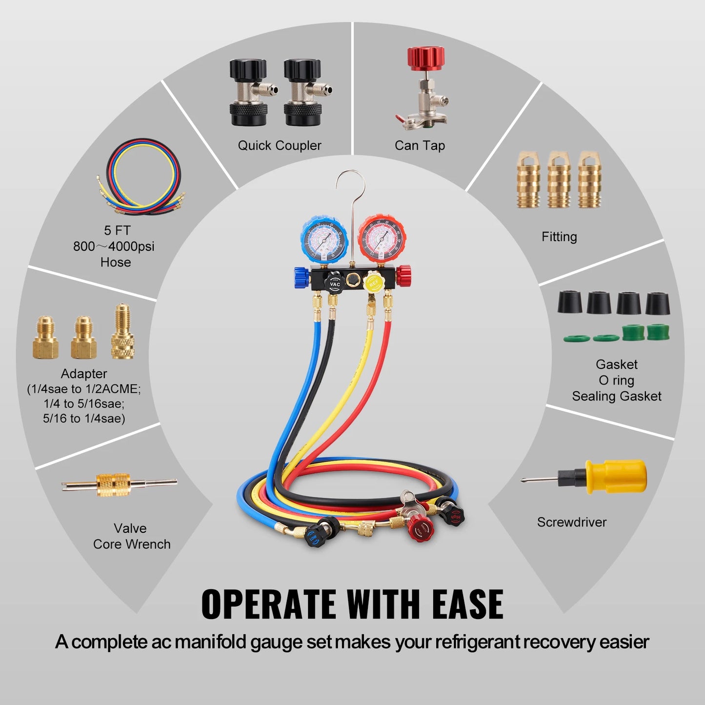 SucceBuy 4 Way AC Manifold Gauge Set