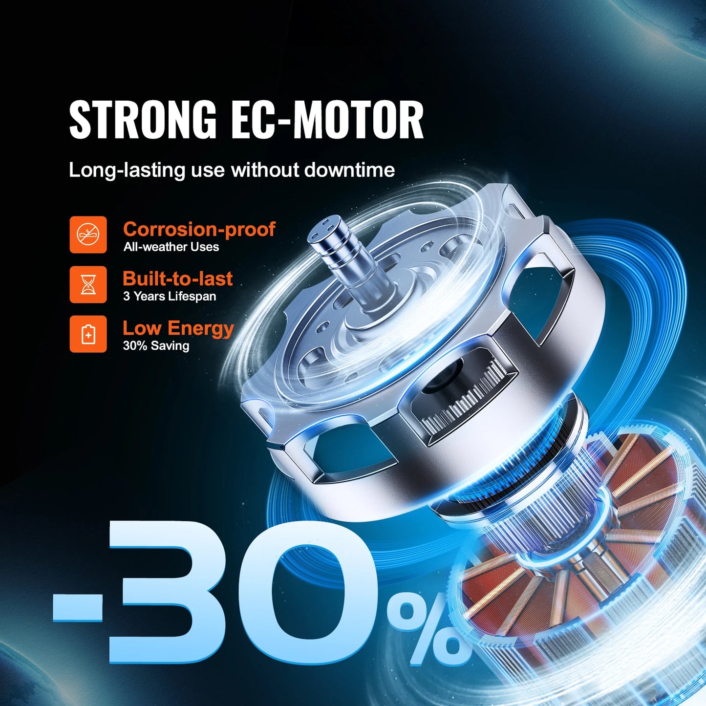 VEVOR Inline Duct Fan With Temperature Humidity Controller EC Motor