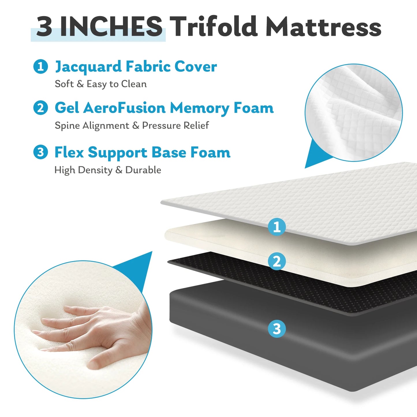 MCQ Tri-Fold Memory Foam Mattress Pad CertiPUR-US Certified For Home