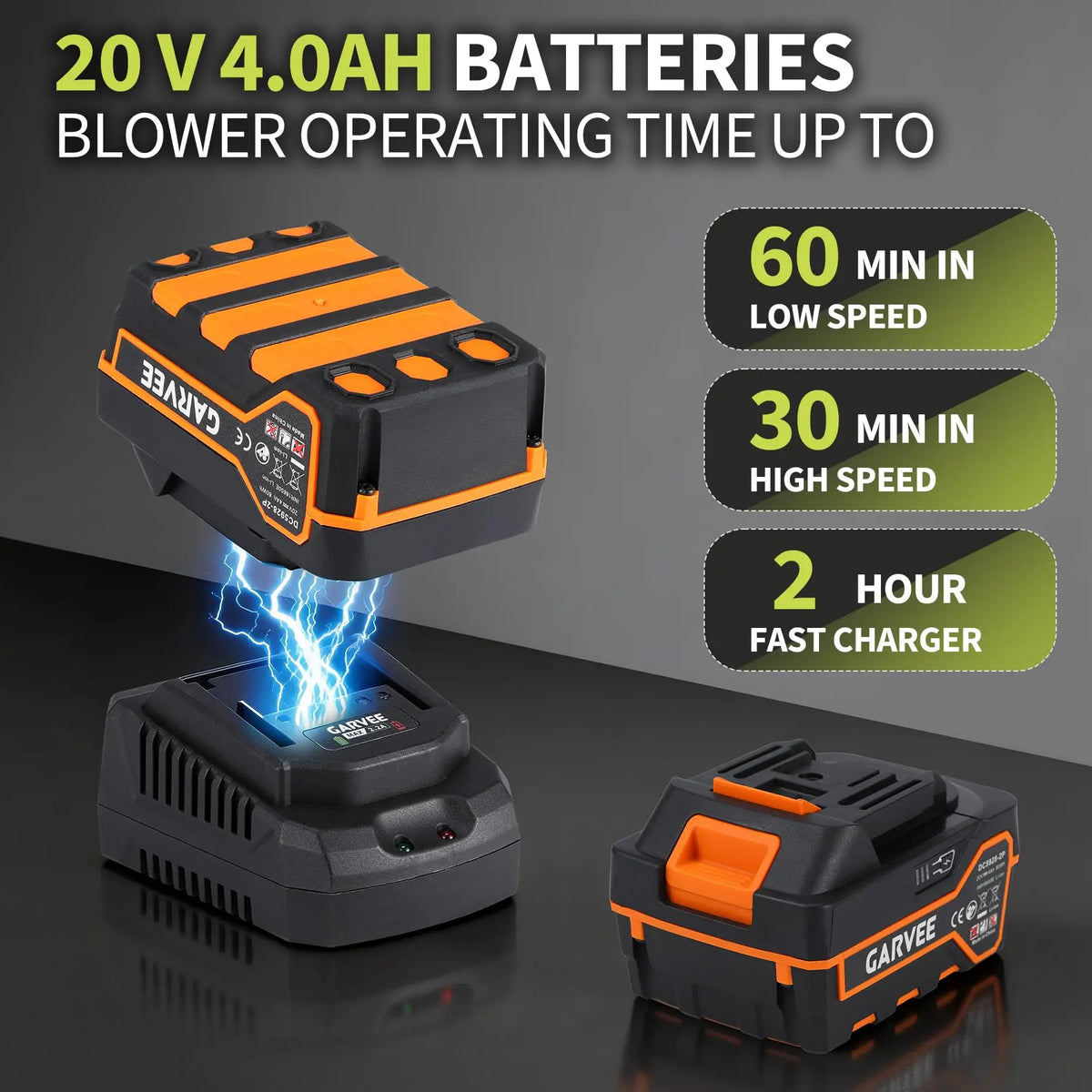 HiMISS Cordless Brushless Leaf Blower For Lawn And Patio