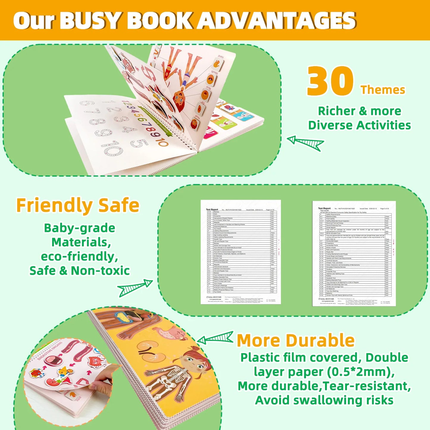 Busy Book for Kids Human Body Anatomy Learning Toy