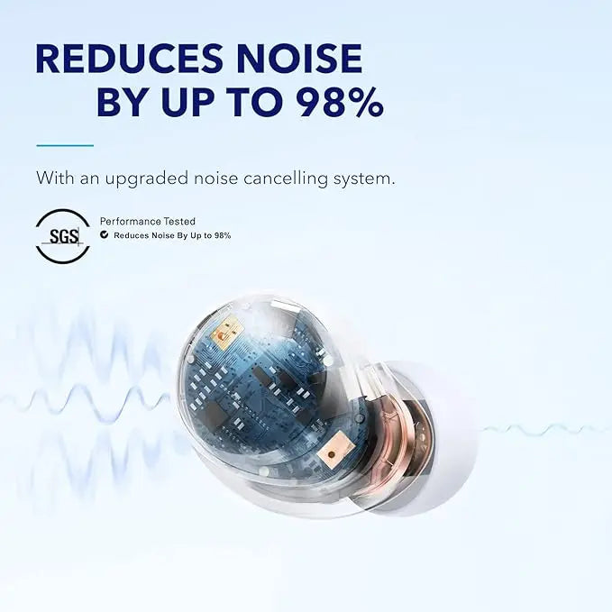 SoundCore Space A40 ANC Earbuds Refurbished With 50 Hours Playtime