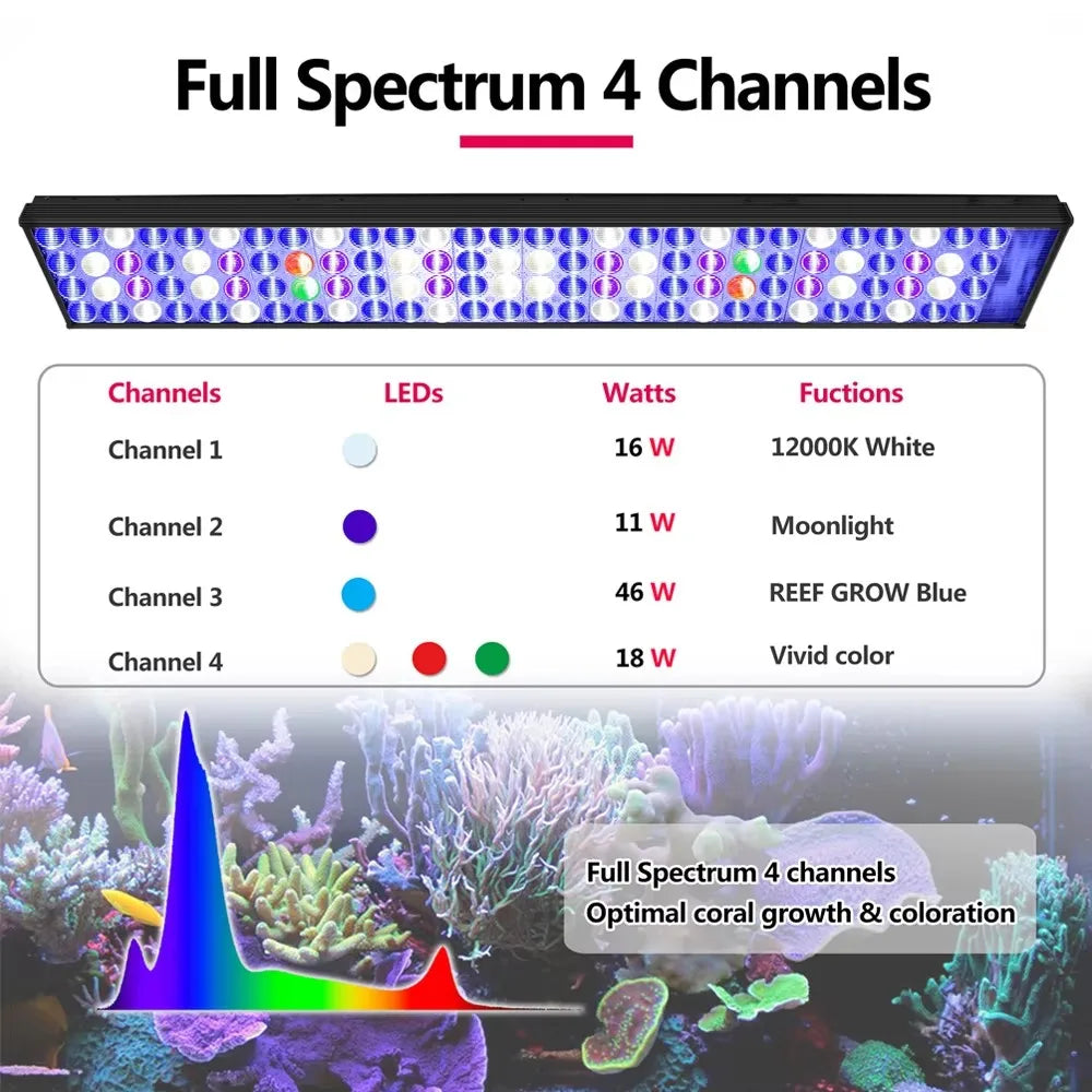 PopBloom WiFi LED Aquarium Light For Reef Marine Tanks