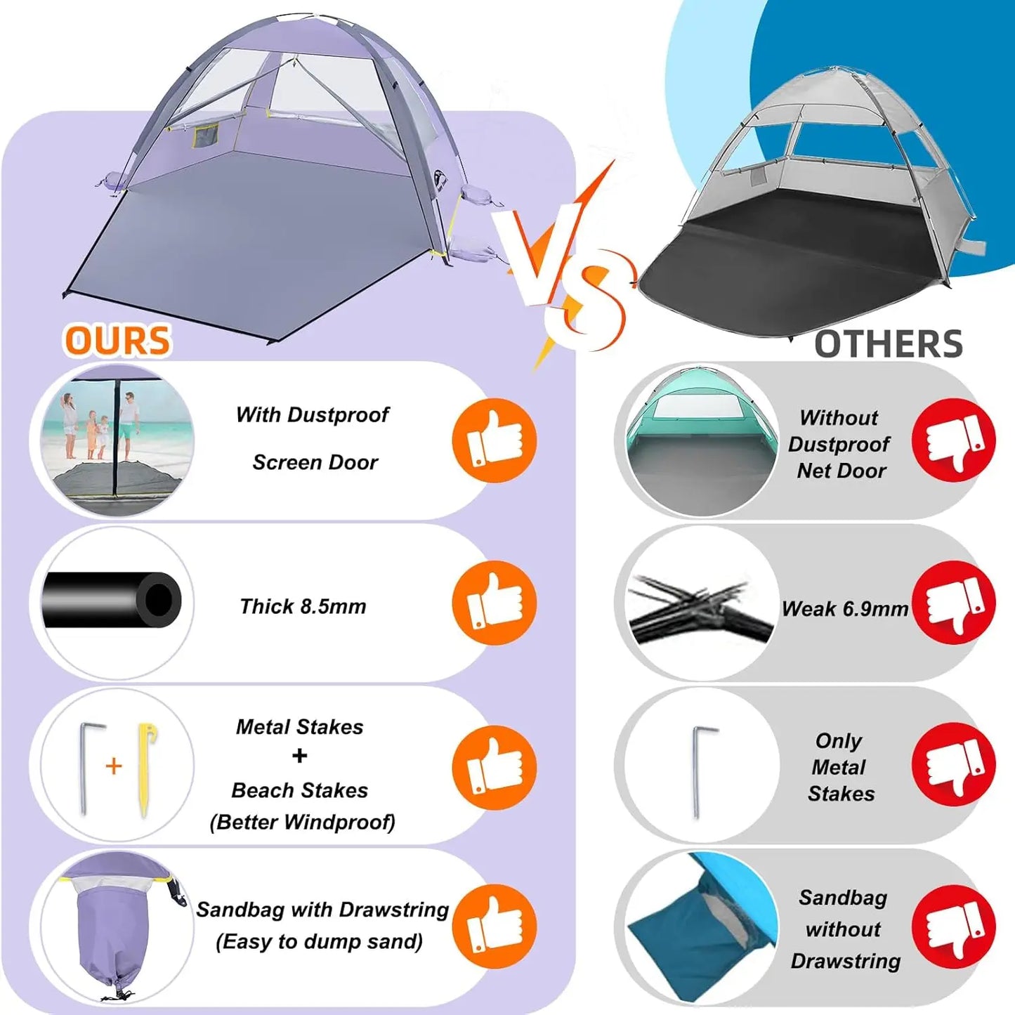 Beach Tent UPF 50 Sun Shade Shelter Portable For Family