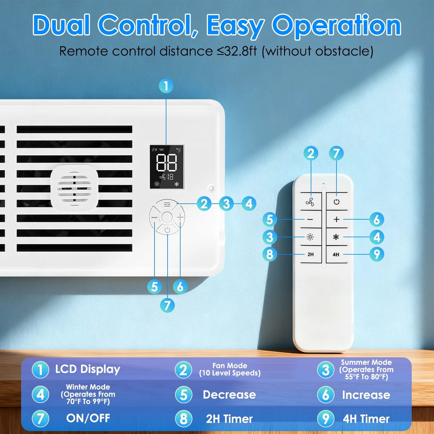 Smart Register Booster Fan With Remote Control For HVAC Ducts