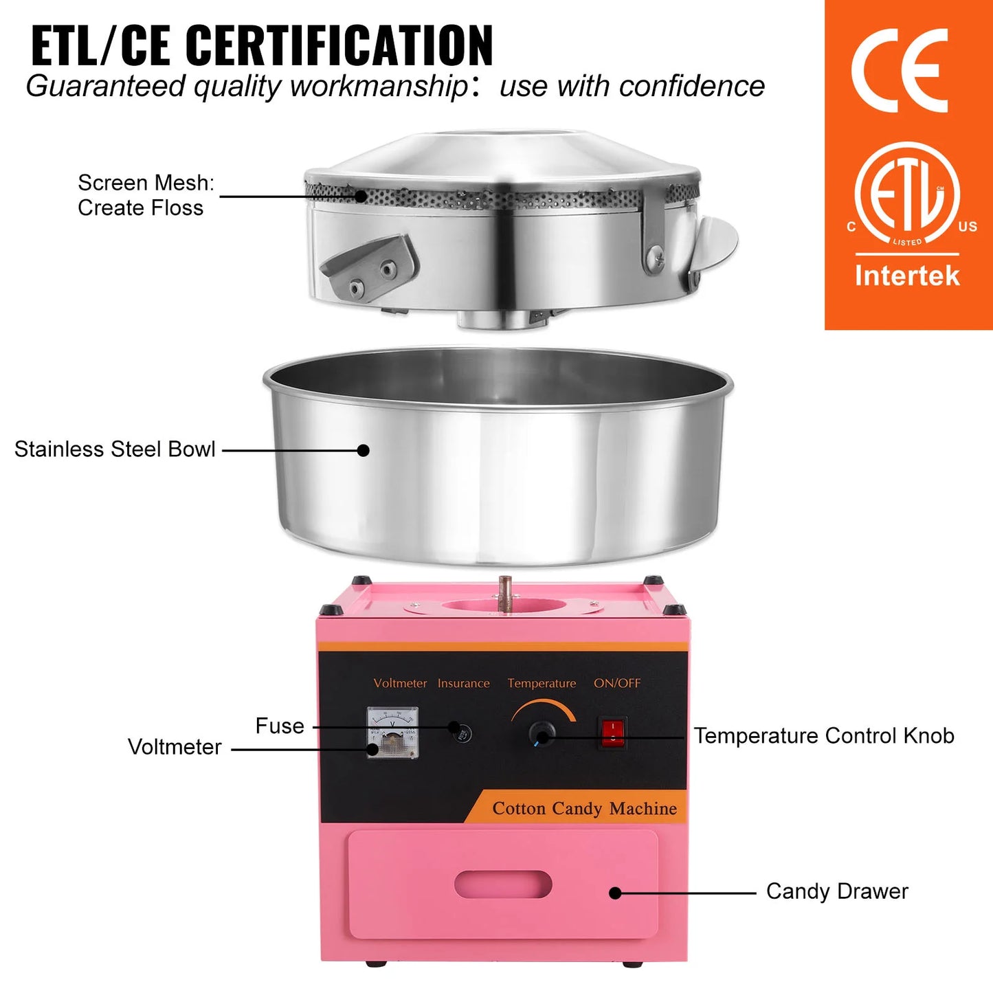 Succebuy Commercial Electric Cotton Candy Maker With Stainless Bowl