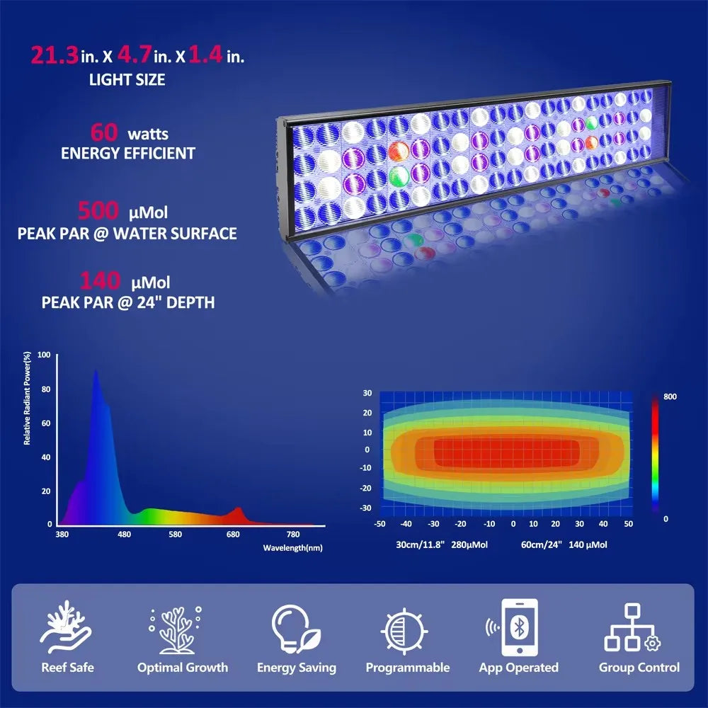 PopBloom WiFi LED Aquarium Light For Reef Marine Tanks