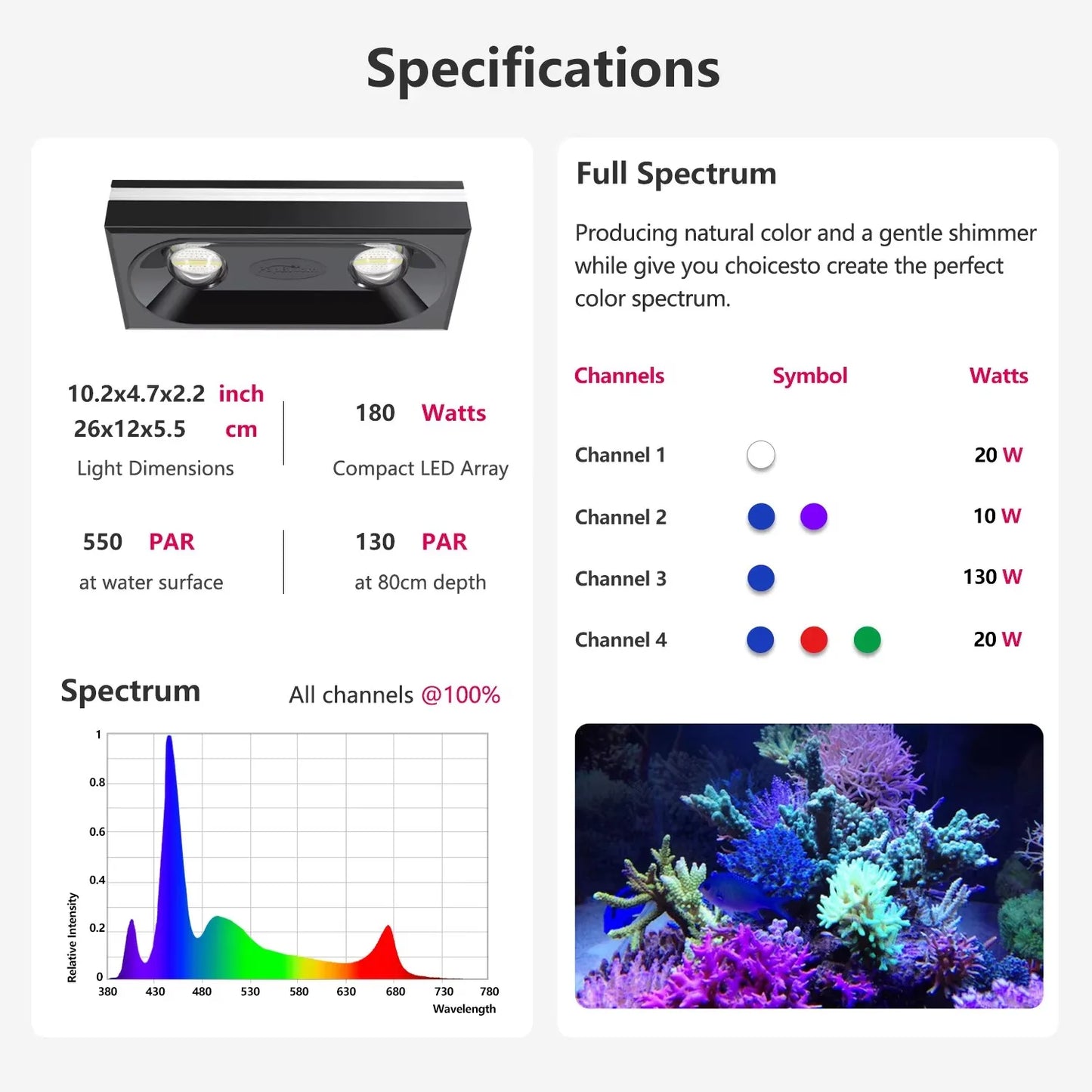 PopBloom RL180 180W WiFi Reef Light Full Spectrum For Reefs