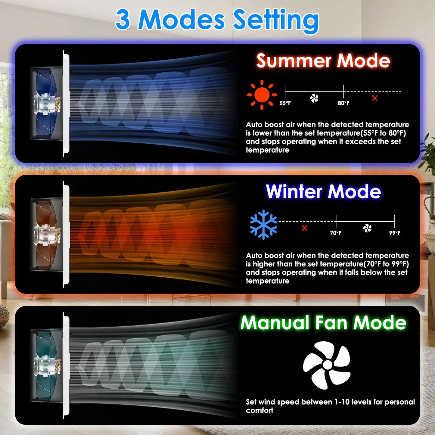 Smart Register Booster Fan With Remote Control For HVAC Ducts