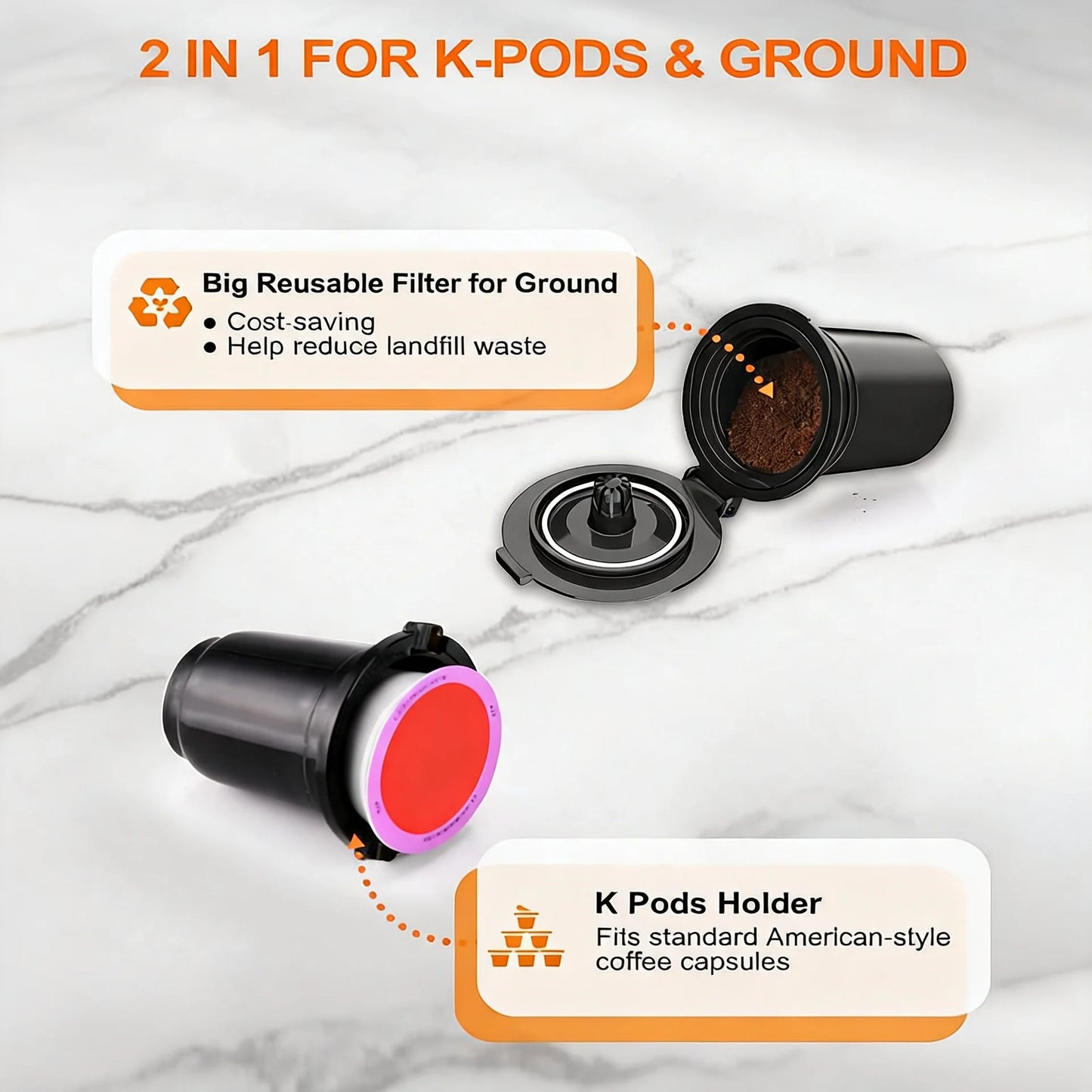 Single Serve Coffee Maker for K Cup and Ground Coffee
