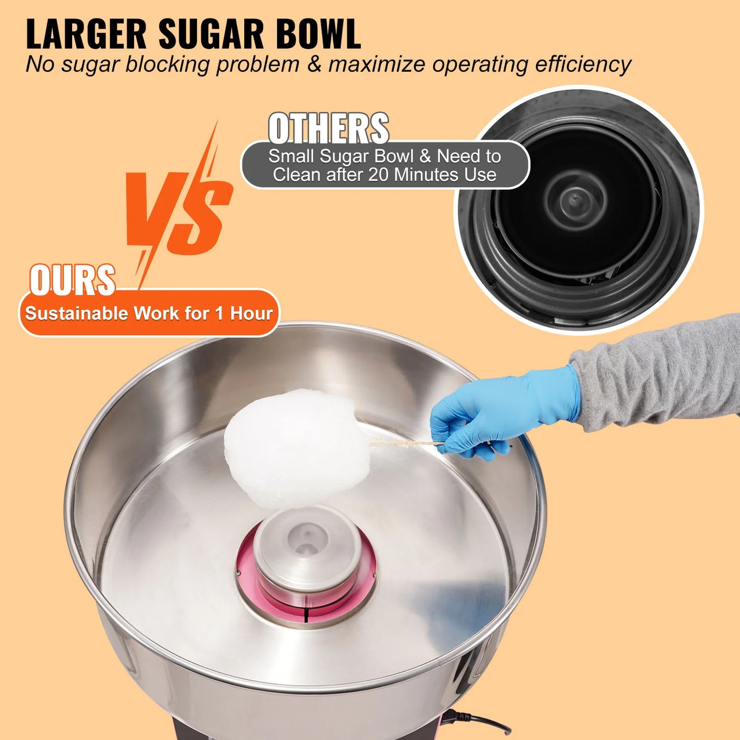 Succebuy Commercial Electric Cotton Candy Maker With Stainless Bowl