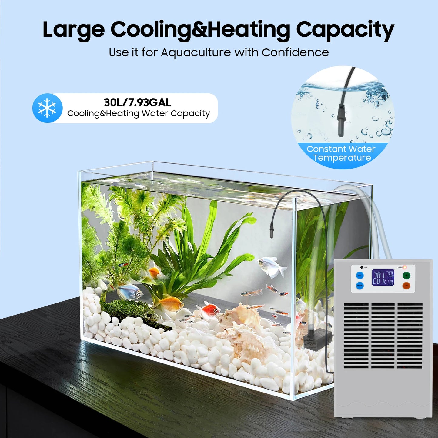 STC-1209L/N Aquarium 100W Temperature Control Cooling Heating Device
