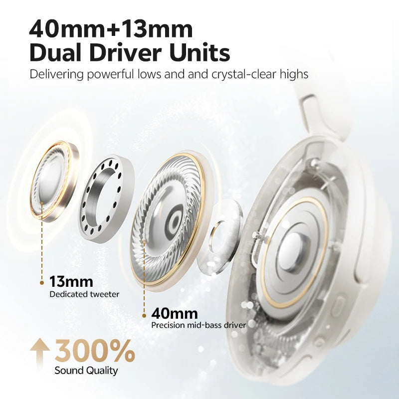 QCY H3S Over Ear Headphones With LDAC Spatial Sound ANC
