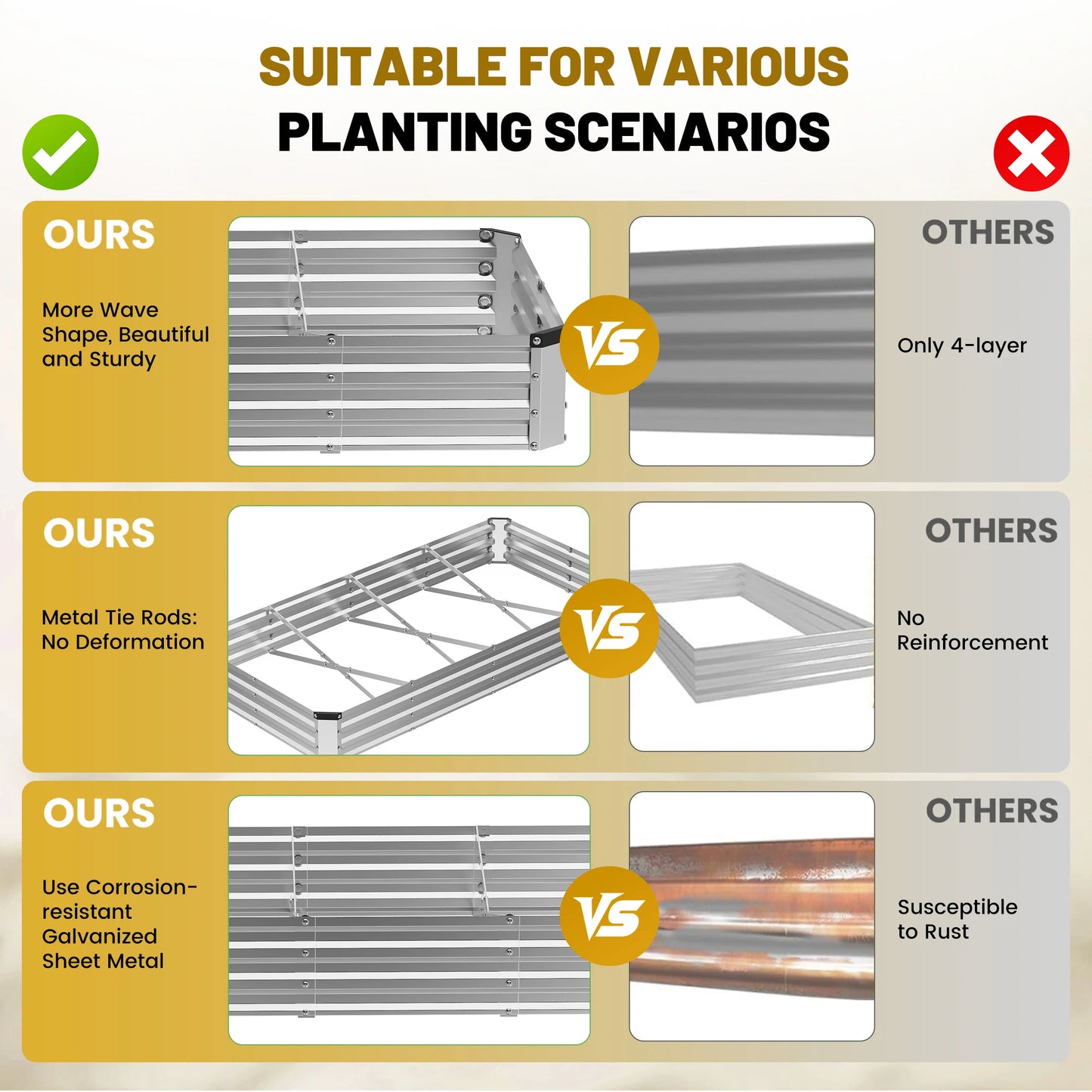 JHK Rectangular Outdoor Metal Garden Bed Planter Box Rust Resistant