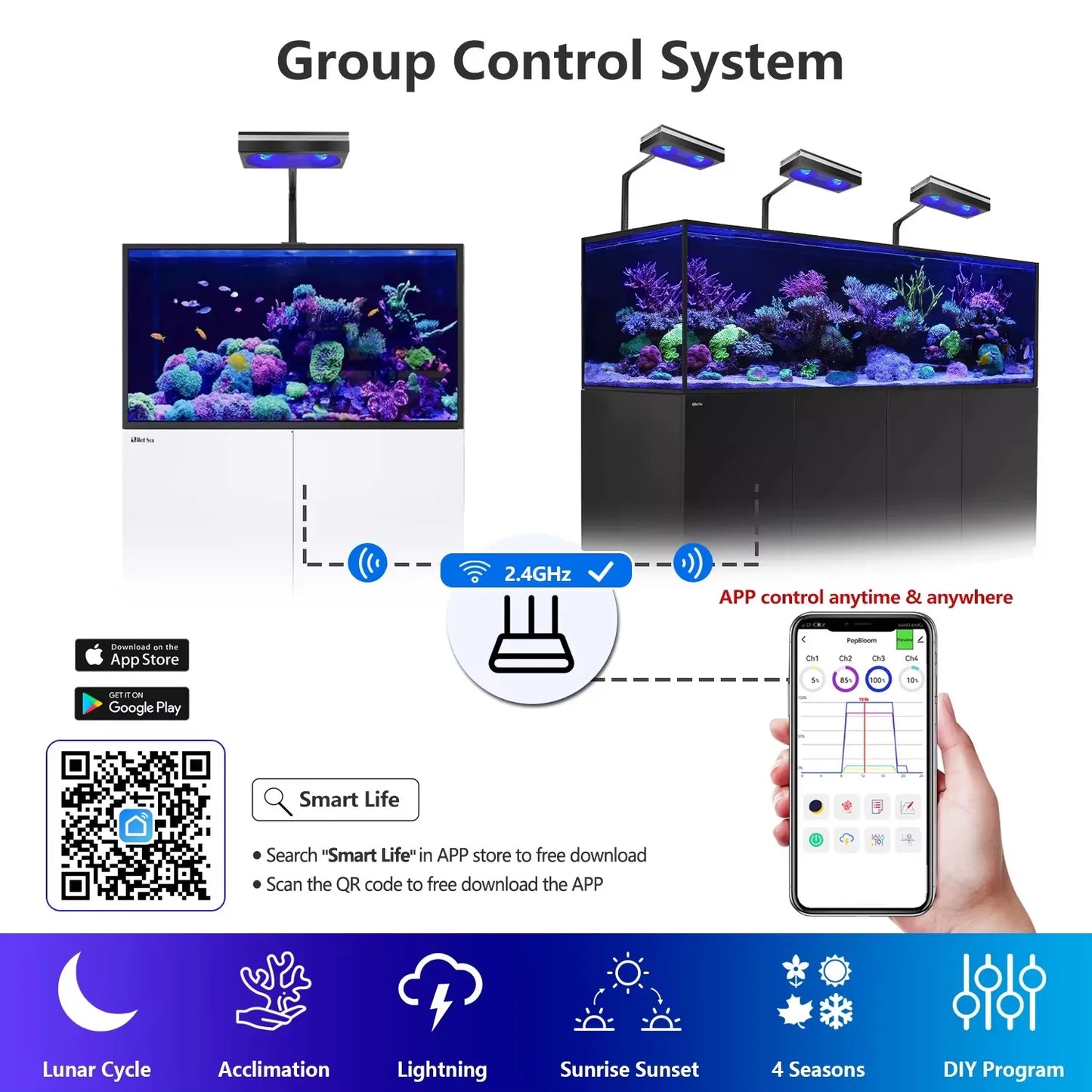 PopBloom RL180 180W WiFi Reef Light Full Spectrum For Reefs