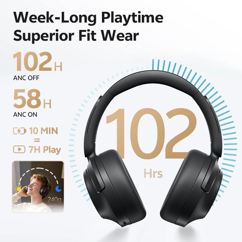 QCY H3S Over Ear Headphones With LDAC Spatial Sound ANC